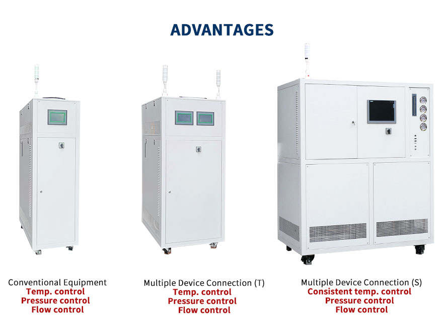 KRY -20℃～+100℃ (1to6)（images 3）
