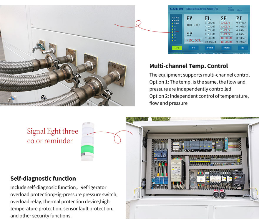 KRY -20℃～+100℃ (1to6)（images 4）