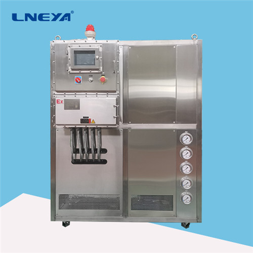 How to solve the failure of the automatic temperature control system of the reactor?（images 2）