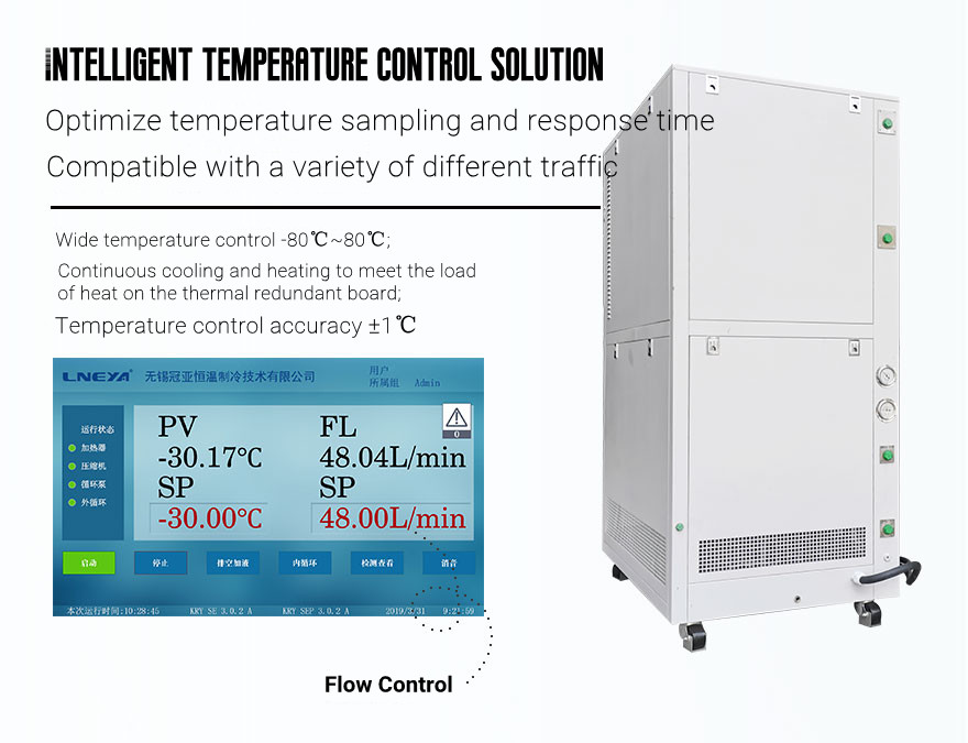 LTS -20℃~80℃(images 4)