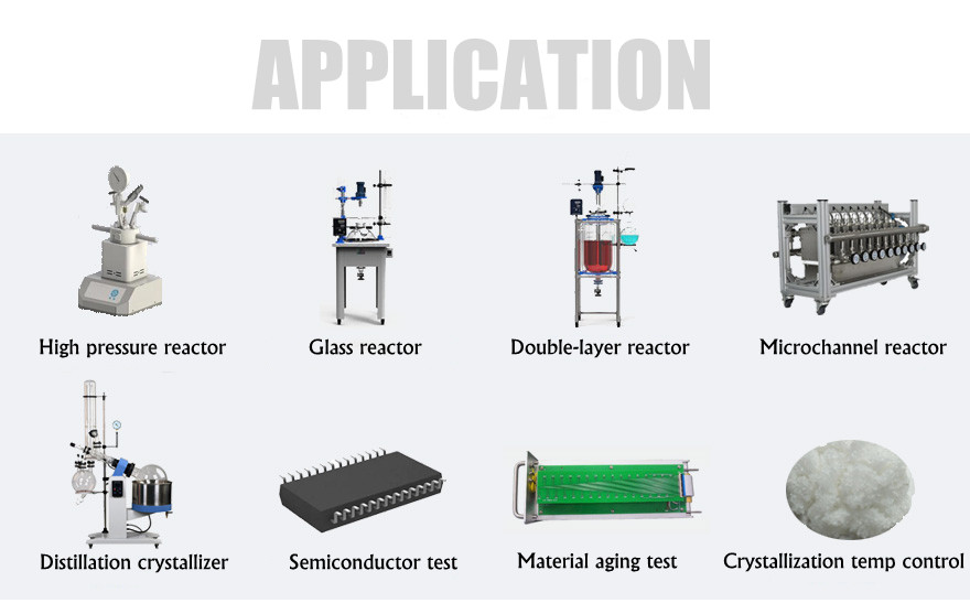 What are the main equipment needed for industrial chillers?（images 2）
