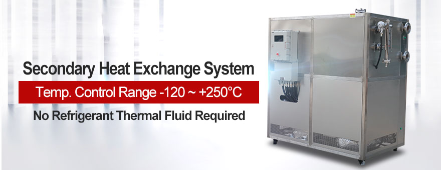 Buy TCU-Multiple Reactor Cooling Heating Temperature Control System(images 1)