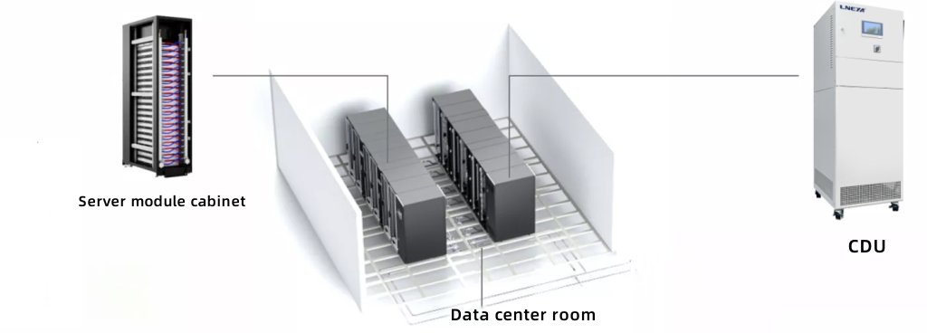 Coolant Distribution Unit (CDU) / Chiller（images 1）