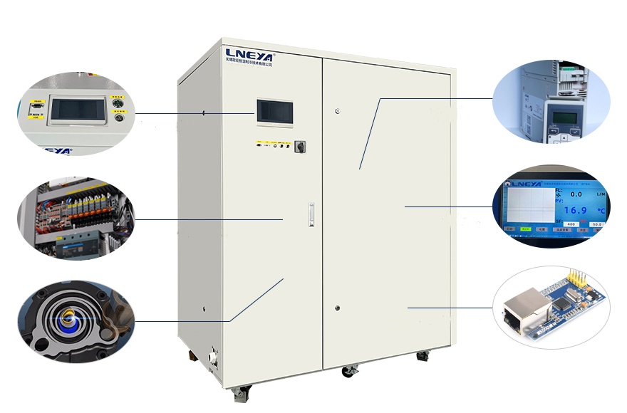 How Dynamic Temperature Control Systems Support Reactor Operations（images 3）