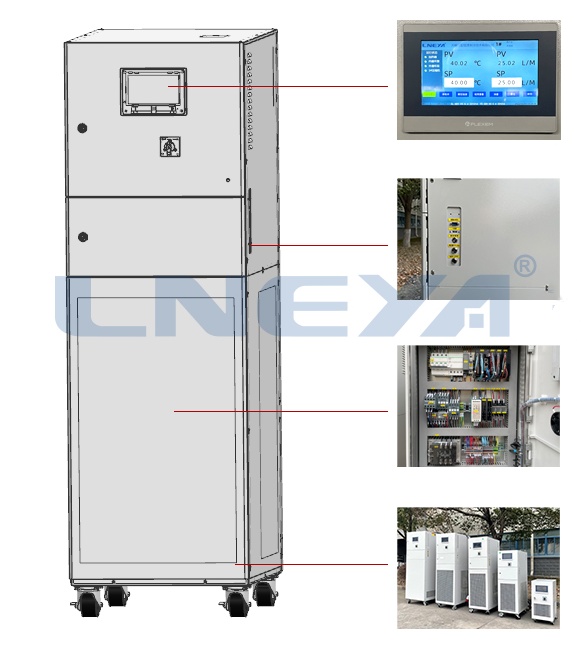 Process Chillers（images 6）