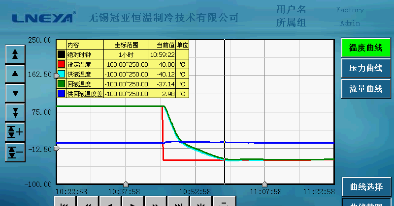 測功機冷卻系統（images 14）
