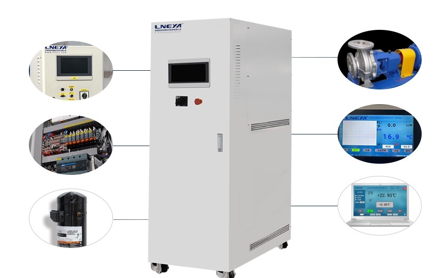 dynamic temperature control systems（images 1）